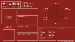 #ゲーム制作プロフカード